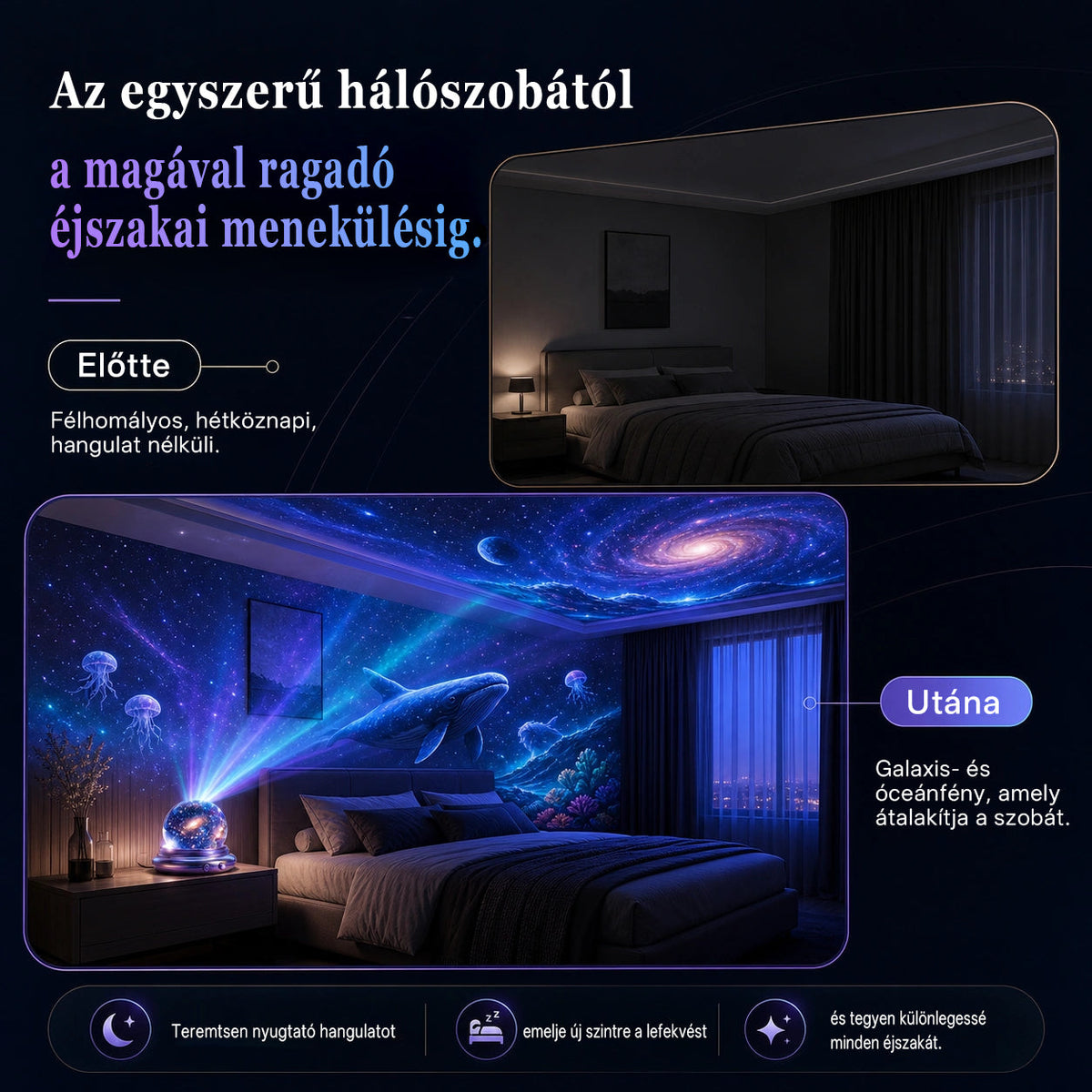 Billhol® 🔥  Új generációs intelligens éjszakai fényprojektor – Dinamikus 5D holografikus látvány HD-minőségben