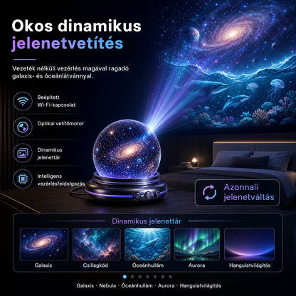 Billhol® 🔥  Új generációs intelligens éjszakai fényprojektor – Dinamikus 5D holografikus látvány HD-minőségben