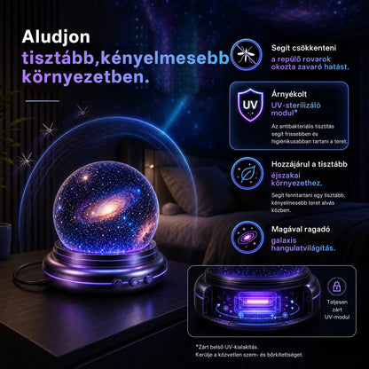 Billhol® 🔥  Új generációs intelligens éjszakai fényprojektor – Dinamikus 5D holografikus látvány HD-minőségben