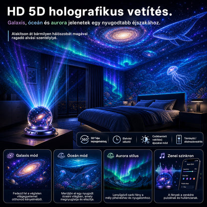 Billhol® 🔥  Új generációs intelligens éjszakai fényprojektor – Dinamikus 5D holografikus látvány HD-minőségben