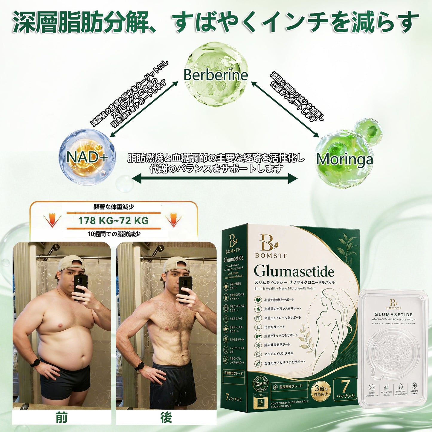💥 BOMSTF®＆NAD+ 8-in-1 ナノ強化フォーミュラ【アップグレード版】内臓脂肪 / 肥満 / 糖尿病 / 睡眠時無呼吸 / 関節ケア / 肌のたるみ 集中サポート📦