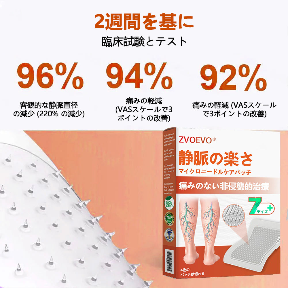 ☘️【厚生労働省認可・GMP準拠】Zvoevo® Vein Ease マイクロニードルケアパッチ（クモ状静脈・静脈瘤・むくみ・脚の疲れに）-  🎯