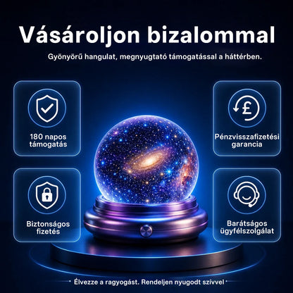Billhol® 🔥  Új generációs intelligens éjszakai fényprojektor – Dinamikus 5D holografikus látvány HD-minőségben