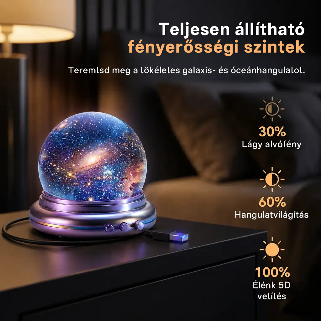 Billhol® 🔥  Új generációs intelligens éjszakai fényprojektor – Dinamikus 5D holografikus látvány HD-minőségben