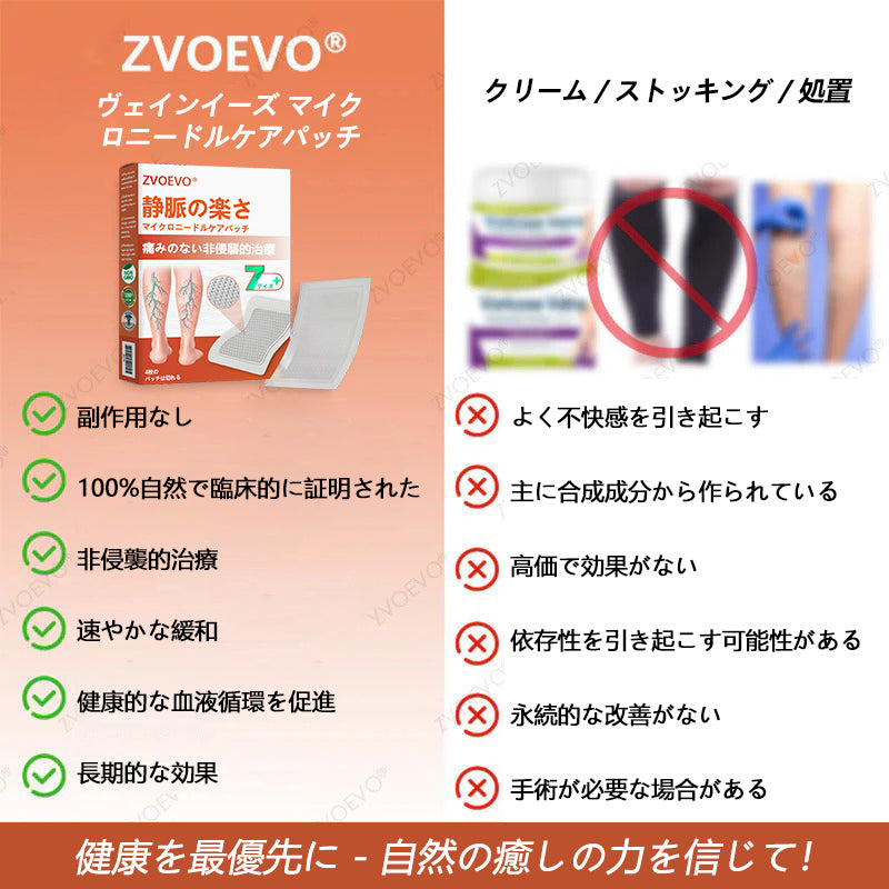☘️【厚生労働省認可・GMP準拠】Zvoevo® Vein Ease マイクロニードルケアパッチ（クモ状静脈・静脈瘤・むくみ・脚の疲れに）-  🎯