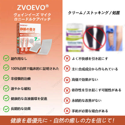 ☘️【厚生労働省認可・GMP準拠】Zvoevo® Vein Ease マイクロニードルケアパッチ（クモ状静脈・静脈瘤・むくみ・脚の疲れに）-  🎯