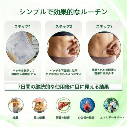 🛒GeeBeon®＆NAD+ 8-in-1 ナノ強化フォーミュラ【アップグレード版】内臓脂肪 / 肥満 / 糖尿病 / 睡眠時無呼吸 / 関節ケア / 肌のたるみ 集中サポート-   🎯