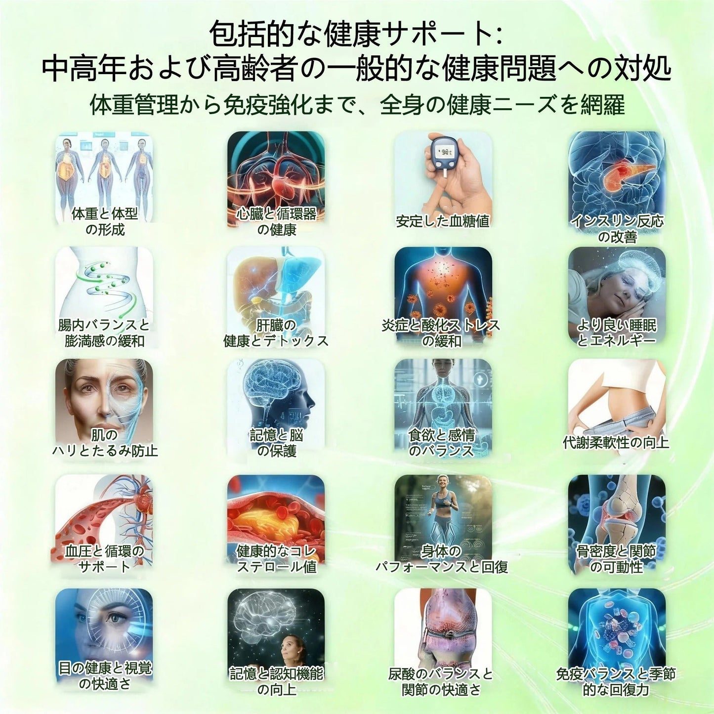 🛒BOMSTF®＆NAD+ 8-in-1 ナノ強化フォーミュラ【アップグレード版】内臓脂肪 / 肥満 / 糖尿病 / 睡眠時無呼吸 / 関節ケア / 肌のたるみ 集中サポート- 🎯