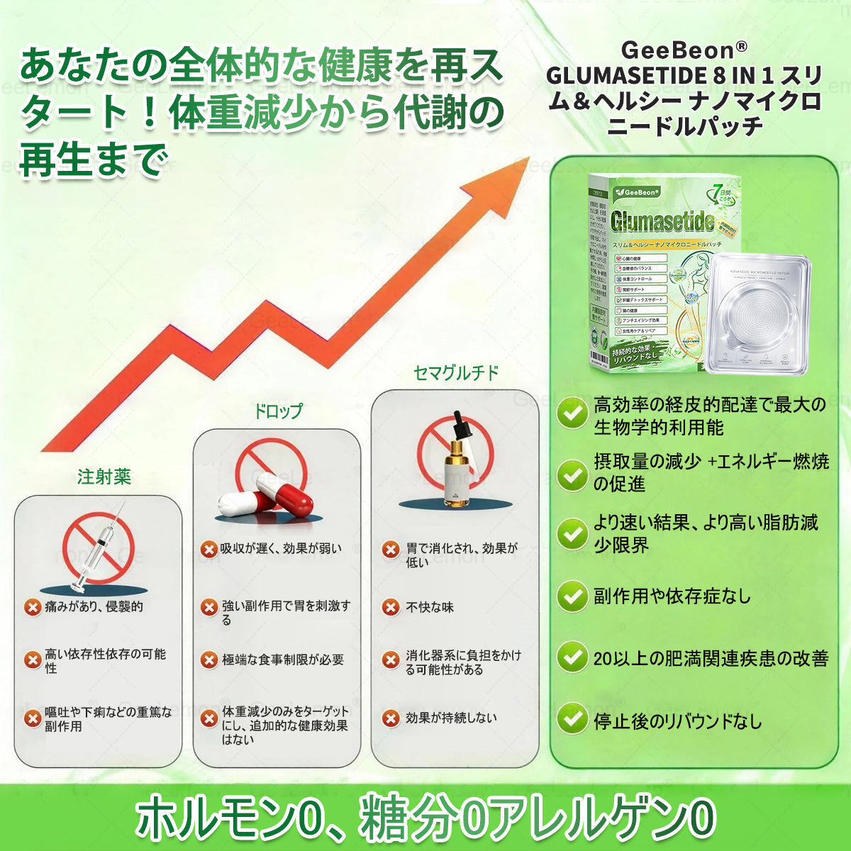 🛒GeeBeon®＆NAD+ 8-in-1 ナノ強化フォーミュラ【アップグレード版】内臓脂肪 / 肥満 / 糖尿病 / 睡眠時無呼吸 / 関節ケア / 肌のたるみ 集中サポート-   🎯