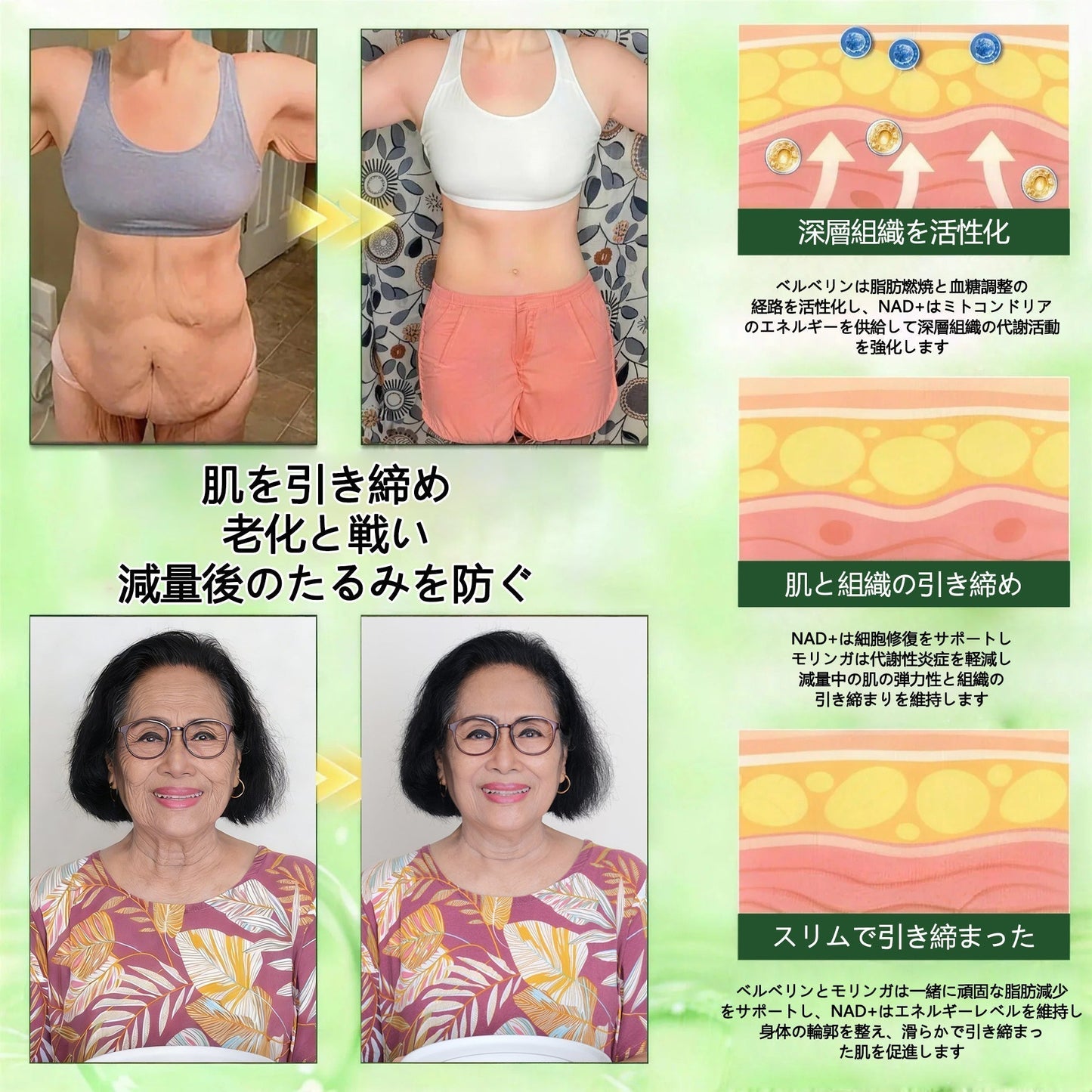 🛒BOMSTF®＆NAD+ 8-in-1 ナノ強化フォーミュラ【アップグレード版】内臓脂肪 / 肥満 / 糖尿病 / 睡眠時無呼吸 / 関節ケア / 肌のたるみ 集中サポート- 🎯