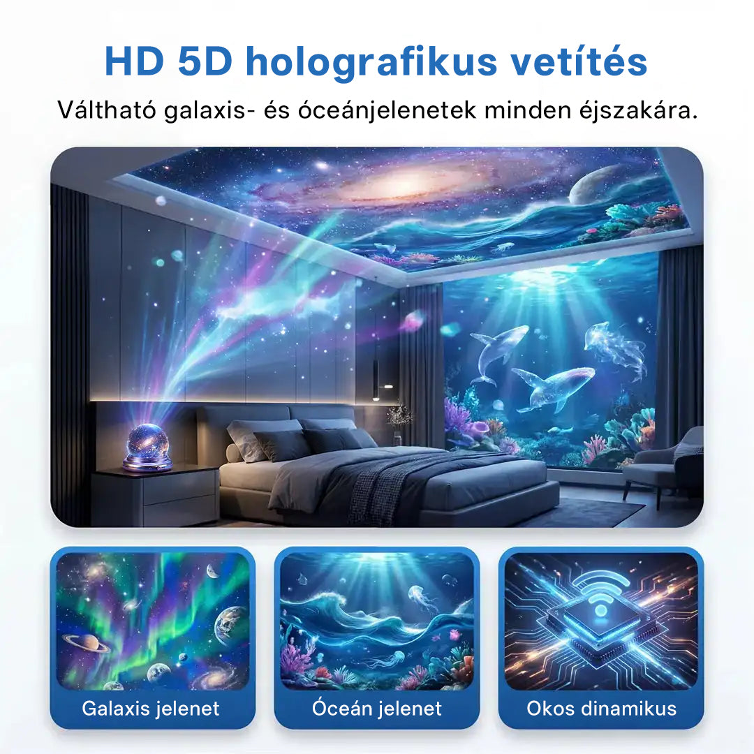 Billhol® 🔥  Új generációs intelligens éjszakai fényprojektor – Dinamikus 5D holografikus látvány HD-minőségben