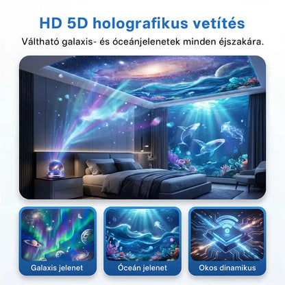 Billhol® 🔥  Új generációs intelligens éjszakai fényprojektor – Dinamikus 5D holografikus látvány HD-minőségben