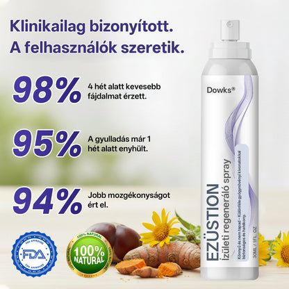 BOTJION® 銀イオン関節ケアスプレー- 🎯