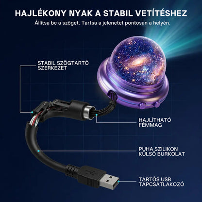 Billhol® 🔥  Új generációs intelligens éjszakai fényprojektor – Dinamikus 5D holografikus látvány HD-minőségben