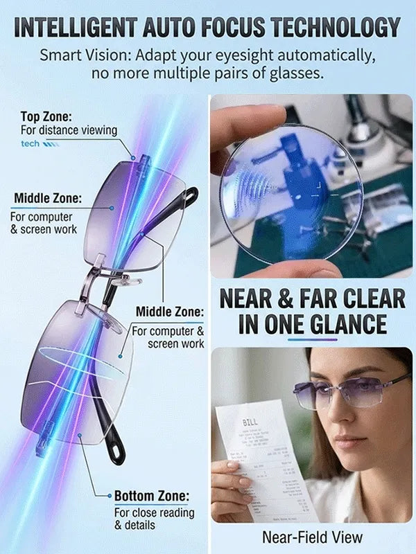 【Nyerd vissza fiatalos látásod】 Intelligens zoomos gyémántvágott olvasószemüveg