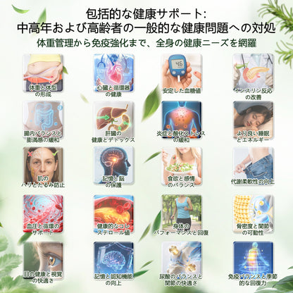 💥 BOMSTF®＆NAD+ 8-in-1 ナノ強化フォーミュラ【アップグレード版】内臓脂肪 / 肥満 / 糖尿病 / 睡眠時無呼吸 / 関節ケア / 肌のたるみ 集中サポート📦
