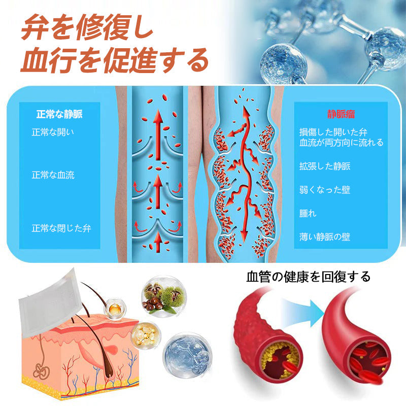 ☘️【厚生労働省認可・GMP準拠】Zvoevo® Vein Ease マイクロニードルケアパッチ（クモ状静脈・静脈瘤・むくみ・脚の疲れに）-  🎯